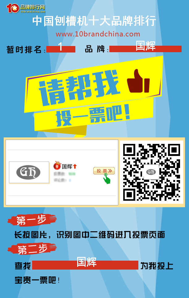 中國刨槽機十大品牌評選，國輝首屈一指